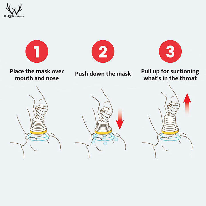 อุปกรณ์-cpr-kotak-p3k-สำลักหุ่นสำหรับฝึกหัดอุปกรณ์กันสำลักสำหรับในร่มและกลางแจ้ง