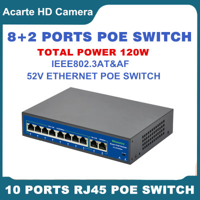 48V Poe Switch 4+2/ 8+2 สวิตช์เครือข่าย POE 10 / 100Mbps POE Switches IEEE 802.3 af / at