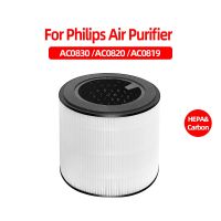 ตัวกรอง HEPA อะไหล่สำหรับ Philips 800ชุดเครื่องฟอกอากาศ AC0820 AC0830 C0819 FY0194 FY0293อะไหล่อุปกรณ์เสริม