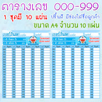 เบอร์เงินสด 000-999 เบอร์เงินหวย 3 ตัวท้าย 3 ตัวหน้า แบบเพิ่มชื่อลูกค้าได้ บัตรเบอร์เงิน เบอร์ทอง ตารางหวย 3 ตัวท้าย 000 ถึง 999 ตาร