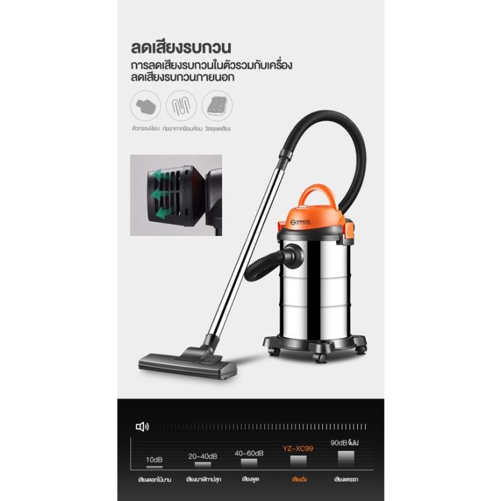 hot-phliplus-เครื่องดูดฝุ่นอุตสาหกรรม-15l-พลังงานสูง-มีระบบเป่าแห้ง-อุตสาหกรรม-ถังโลหะ-เครี่องดูดฝุ่นใช้งานในบ้านอุ-hm212-ส่งด่วน-เครื่อง-ดูด-ฝุ่น-เครื่องดูดฝุ่นไร้สาย-เครื่องดูดฝุ่นมินิ-เครื่องดูดฝุ่