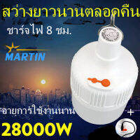 โคมไฟไร้สาย Outdoor Lighting LED +ชาร์จไฟบ้านได้ ไฟตุ้ม ไฟแคมปิ้ง เดินป่า (แสงสีขาว)