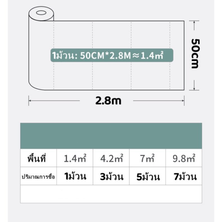 sabai-sabai-สามมิติ-3d-วอลเปเปอร์-วอลเปเปอร์ติดผนัง-วอลเปเปอร์ติดผนังห้องนอนมีกาวในตัว-เคลือบpvcชั้นดีกันน้ำ-0-5-2-8m