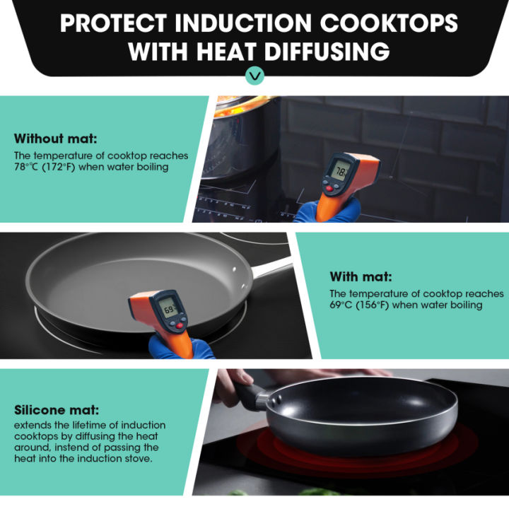 induction-hob-protector-mesh-magnetic-silicone-induction-hob-covers-silicone-induction-hob-protector-mat-electric-cooker-scratch-protector-for-induction-stove