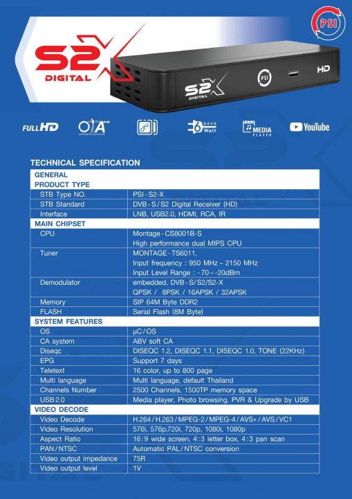 กล่องรับสัญญาณดาวเทียม-psi-s2x-รุ่นใหม่ล่าสุด-รองรับทั้งจานทึบและจานตะแกรงใหญ่-รับประกันตัวเครื่องนาน-1-ปี