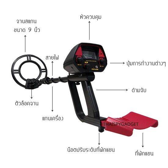 เครื่องตรวจจับโลหะ-เครื่องหาทองราคาถูก-a1-max-เครื่องตรวจจับโลหะใต้ดิน-เครื่องหาสมบัติสำหรับผู้เริ่มต้น-metal-detectorคู่มือไทยร้านอยู่ในไทย