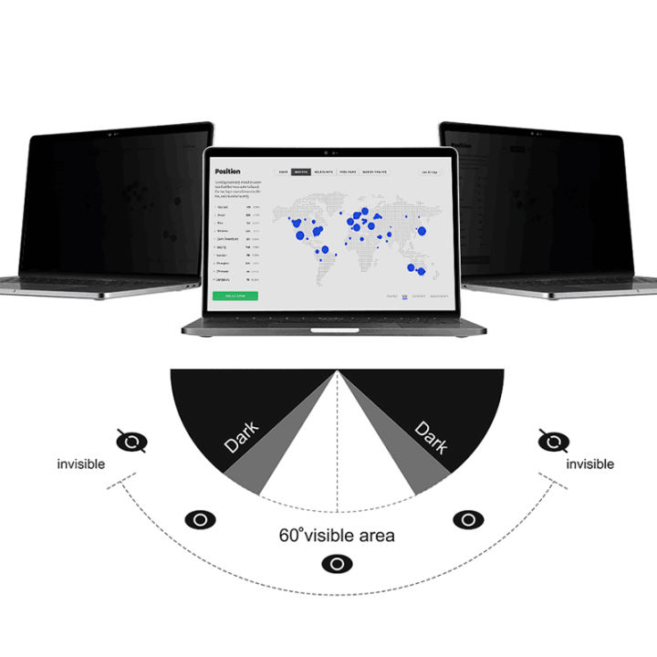 ตัวป้องกันหน้าจอความเป็นส่วนตัวสำหรับ-air-13-a2681-15-3-a2941-2023-pro-14-16-m1-m2-a2779-ฟิล์มแม่เหล็ก-anti-peep