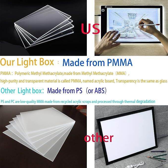 Light Box Drawing A4,Tracing Board with Brightness Adjustable for
