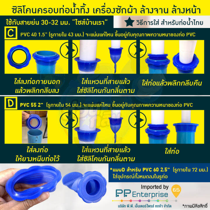 สินค้าลิขสิทธิ์-saun-glin-รุ่น-pvc-flowdrain-ซิลิโคนดักกลิ่น-กันแมลงในท่อน้ำ-สำหรับ-ท่อ-1-25-1-5-2-2-5