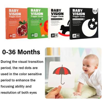 มอนเตสซอรี่การ์ดกระตุ้นการมองเห็นของเด็กทารกรุ่นแรกสีดำสีขาวและแฟลชการ์ดที่มีความคมชัดสูงสำหรับเด็ก0-36เดือน Q5K5