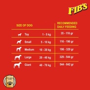 Thức ăn cho chó trưởng thành Fib s. FIB S ADULT MEAT FORMULA Bao xá 20 9kg