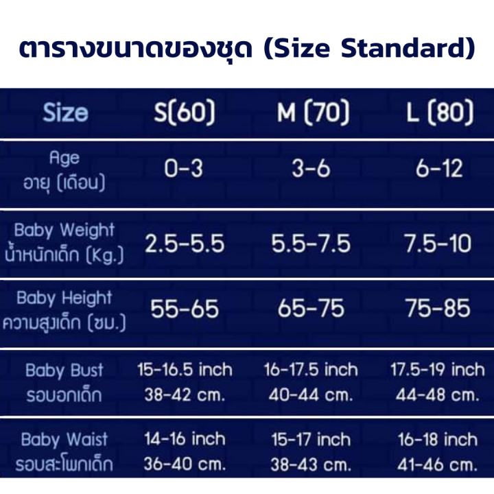 เซ็ท3ชุด-ชุดเด็กแรกเกิด-บอดี้สูท-mami-baby-เสื้อผ้าเด็กแรกเกิด-ผ้าคอตตอน100-เนื้อนิ่ม-ใส่สบาย