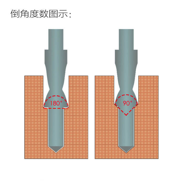 worth-buy-1pcs-m3-m4-m5-m6-m8-m10-m12-180องศาโคบอลท์เอ็ชเอสเอส-m35-hss-ดอกสว่านนักไต่-twist-เจาะ-counterbore-คมเจาะรูเจาะ