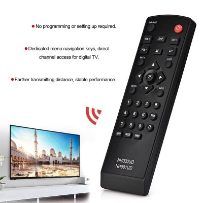 Universal Smart TV รีโมทคอนโทรล Controller เปลี่ยนเฉพาะเมนูนำทางปุ่มเข้าถึงช่องสัญญาณโดยตรงสำหรับทีวีดิจิตอล NH000UD