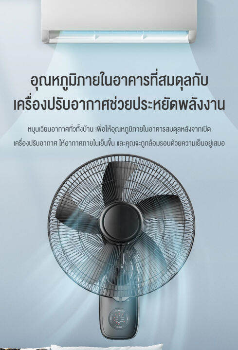 พัดลมติดผนัง-16นิ้ว-พัดลมผนัง-พัดลม16นิ้ว-wall-fan-รีโมท-พัดลมผนัง-พัดลมติดผนังรีโมท-พัดลมติดผนังในครัวเรือ