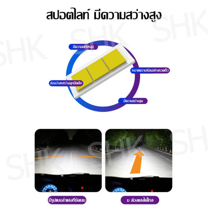 shk-1คู่-y6d-100w-led-h4-เลนส์ไฟหน้ารถยนต์-led-ไฟหน้า-100-วัตต์-6000-พันมินิเลนส์ไกลและใกล้แบบบูรณาการ-fisheye-ไฟหน้าไฟหน้ารถจักรยานยนต์-h4-led