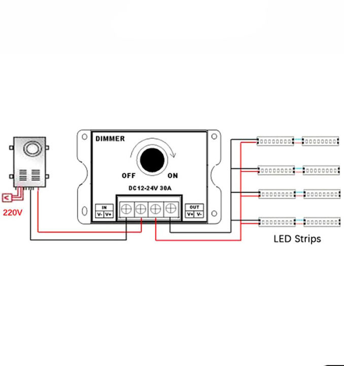 stock-heyapan-12v-24v-led-dimmer-switch-30a-360วัตต์ปรับ-controller-นุ่ม-stable-pwm-ดิจิตอลลดแสงสำหรับ-led-light-bar-led-dimmer