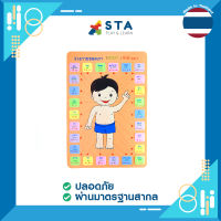 3 ภาษา ชุดคำศัพท์ ร่างกายของเรา ASTA (แถมฟรี!ไฟล์แบบฝึกหัด) ถอดออกได้ ภาษาอังกฤษ ภาษาจีน ภาษาไทย มี 26 คำศัพท์ ของเล่นเสริมทักษะ