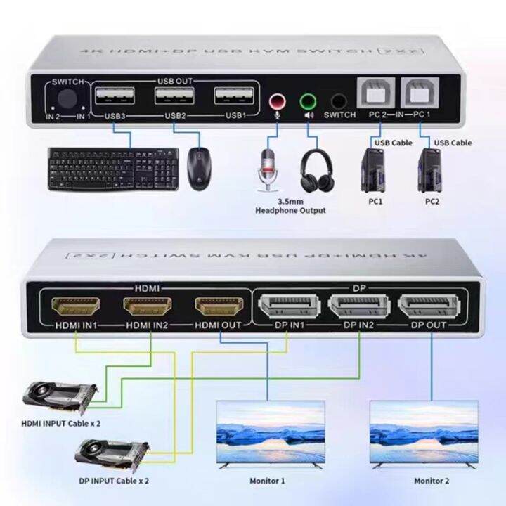 monitor with 2 inputs