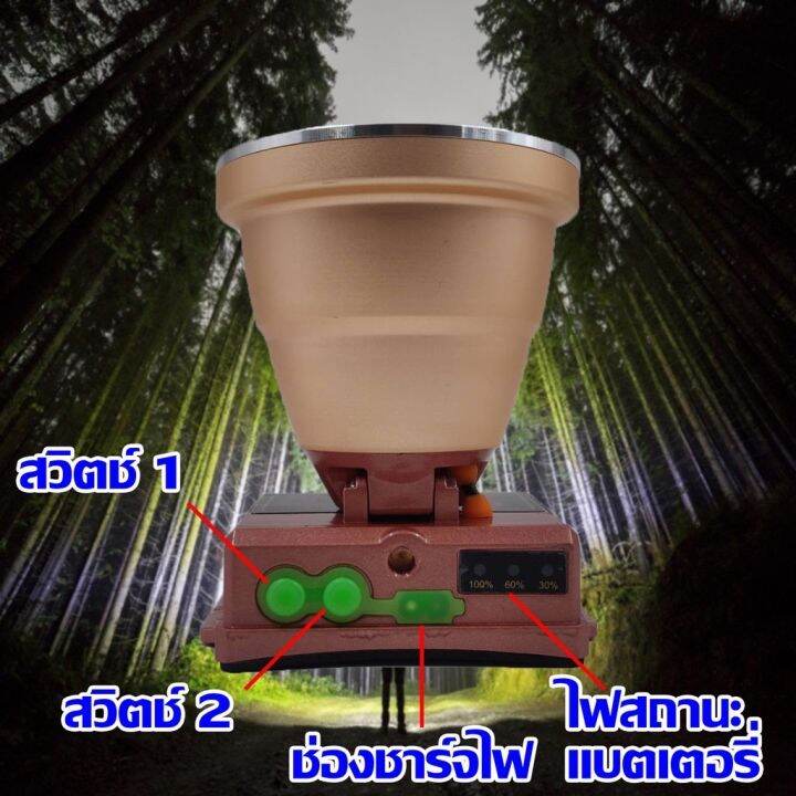 vjp-ไฟฉายคาดหัว-300w-รุ่น-vjp-608-ไฟคาดหัว-ไฟคาดศรีษะ-ไฟฉายคาดศรีษะ-ไฟฉาย-ไฟฉายแรงสูง-ไฟฉายพกพา-ไฟส่องกบ-แสงขาว-แสงวอร์ม-ทนทาน