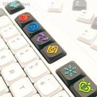 Kimeo Memeo Uma Variedade De Elementos Jogo Teclado Mecânico Keycaps Cruz-Eixo Backlit