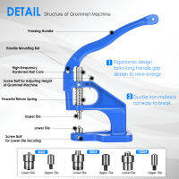 Heavy Duty Hand Press Grommet Eyelet Machine Hole Punch Tool Kit Including Grommet Machine With 3 Dies And 3000Pcs Golden &amp;Amp; Sliver Grommets For Banner, Sign, Awning, Poster, Curtain