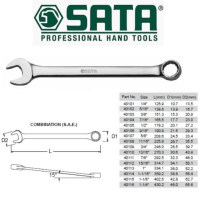 ประแจแหวนข้างปากตาย SAE SATA (มีขนาดให้เลือก 5/16", 5/8, 15/16, 1 inch ราคาต่ออัน)