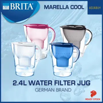 Brita Water Purifier Pot Style Blue Filtered Water Capacity 1.26L Total  Capacity 2.4L With 1 Maxtra Plus Cartridge [Japan] 