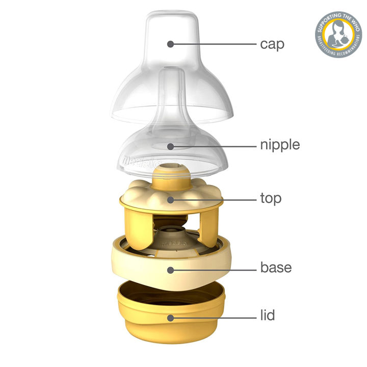 medela-จุกนมเสมือนนมแม่-calma-solitaire-ป้องกันโคลิคและช่วบฝึกปอด-milk-bottle-teat