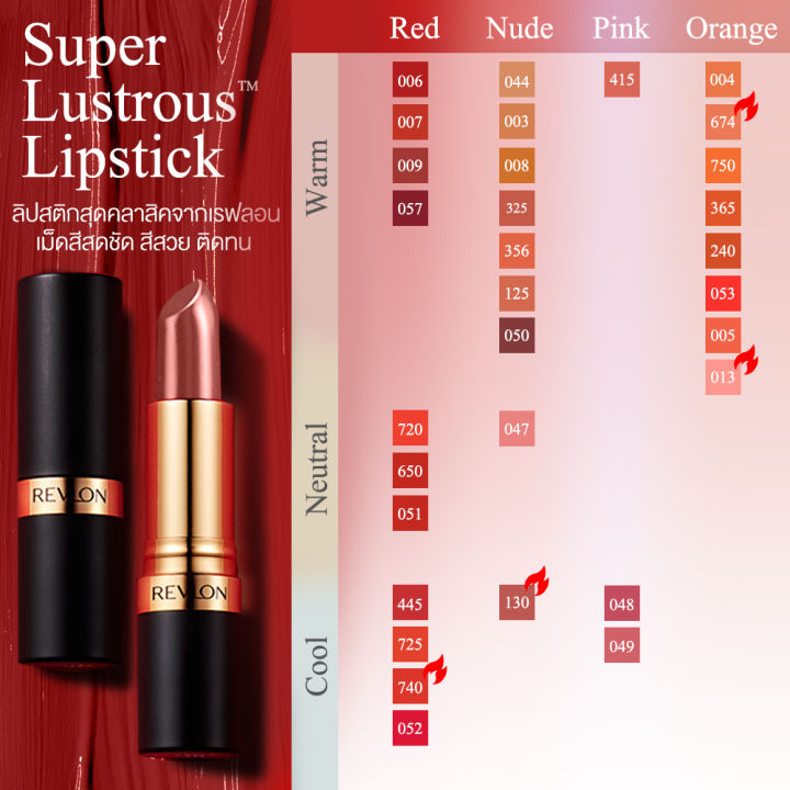 revlon-super-lustrous-lipstick-เรฟลอน-ซุปเปอร์ลัสทรัส-ลิปสติก-สีสดชัด-เนื้อเนียน-ชุ่มชื่น-ลิปสติก-เรฟลอน-รุ่นขายดี-ลิปสีอิฐ-เครื่องสำอาง