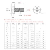 50ชิ้น M2.5 M2 ISO7045 M4 M3 DIN7985 GB818 304เหล็กกล้าไร้สนิมข้ามโบลต์หัวกลมสกรูฟิลลิปส์