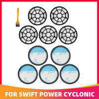 สำหรับ Rowenta Swift Power Cyclonic RO2910 RO2913 RO2915 RO2932 RO2933 RO2981 HEPA Filter อะไหล่อุปกรณ์เสริม NoZR904301