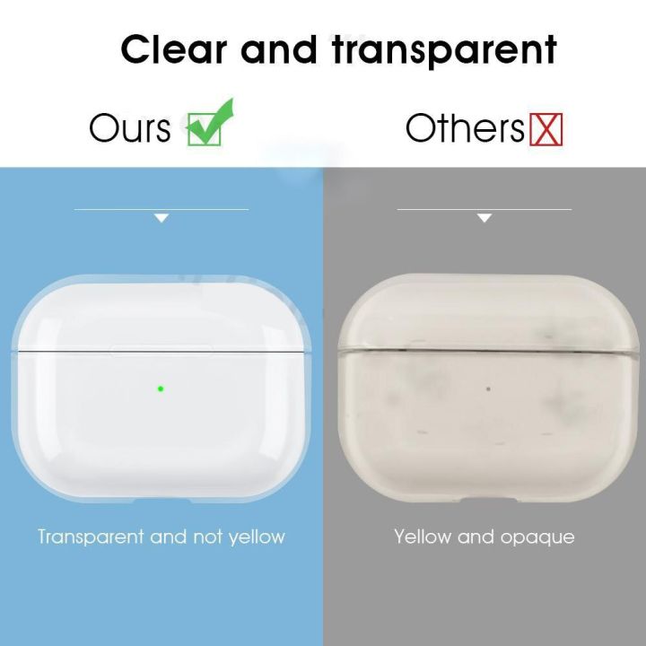 transparent-earphones-case-for-airpods-pro-2-generation-2022-cases-hard-pc-clear-headphone-cover-for-airpods-3-2-1-charging-bags