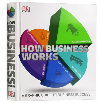 How does business work work? A graphic guide to business success marketing books DK encyclopedia series English original books English books