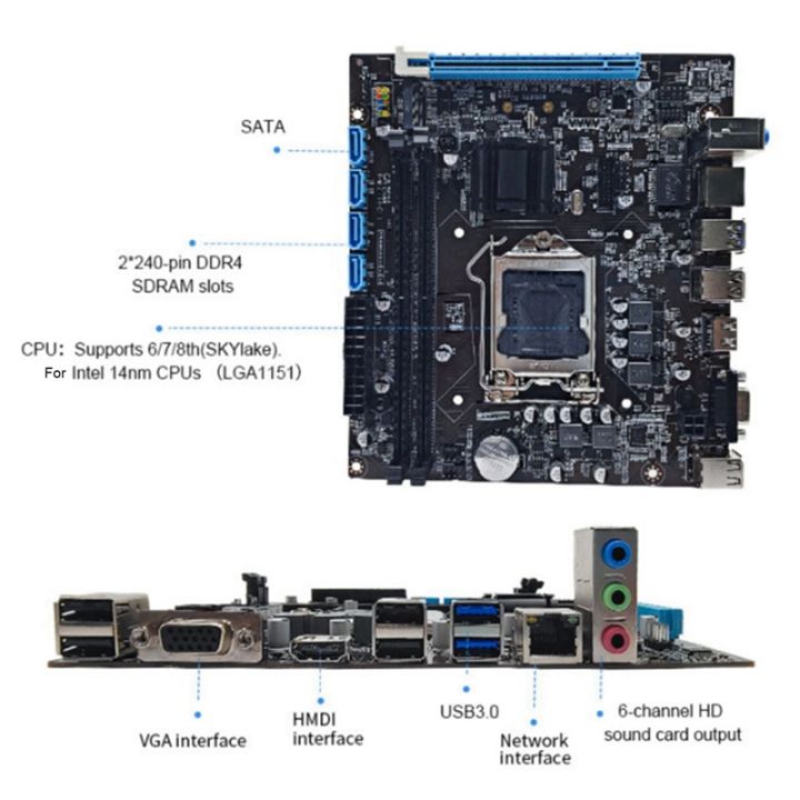 5x-h110-motherboard-lga1151-m-2-nvme-support-2xddr4-ram-gigabit-lan-for-intel-6-7-8th-14nm-cpu