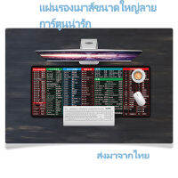 แผ่นรองเมาส์ แผ่นรองเมาส์คอมพิวเตอร์น่ารัก Mouse Pad 30 80CM แผ่นรองเมาส์ขนาดใหญ่ แผ่นรองเมาส์ตั้งโต๊ะแบบปุ่มลัด