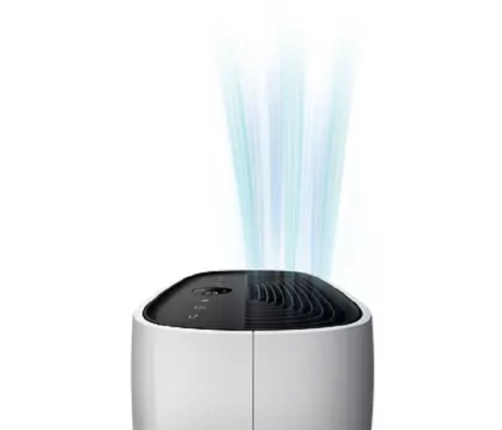 DEMO SET Philips AC2887/30 Air Purifier Air Cleaner | Lazada