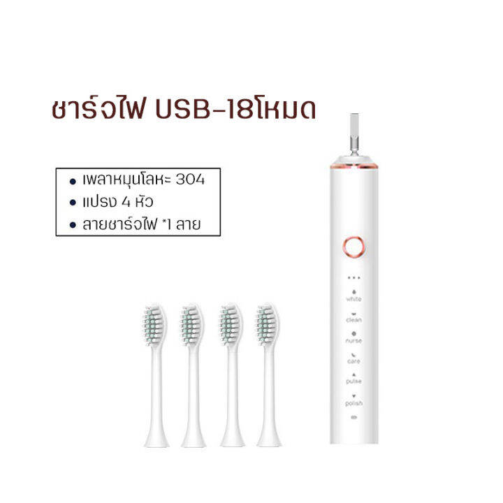 electric-toothbrush-แปรงสีฟันชาร์จไฟ-รุ่นetooth-101-ปรับได้ดึง18ระดับ-มีให้เลือก3สี-มิ้น-ชมพู-ขาว-แถมหัวแปรง4หัว-แบตจุ1200-mah-กันน้ำ-รุปทรงสวย-ทนทาน