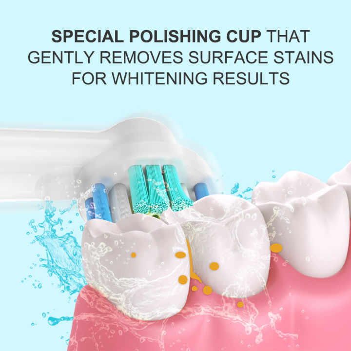 หัวแปรงแปรงสีฟันไฟฟ้าสำหรับ-un-oral-b-3d-whitning-หัวแปรงสีฟันขายส่ง8pcs-หัวแปรงสีฟันสำหรับเด็กและผู้ใหญ่-xnj