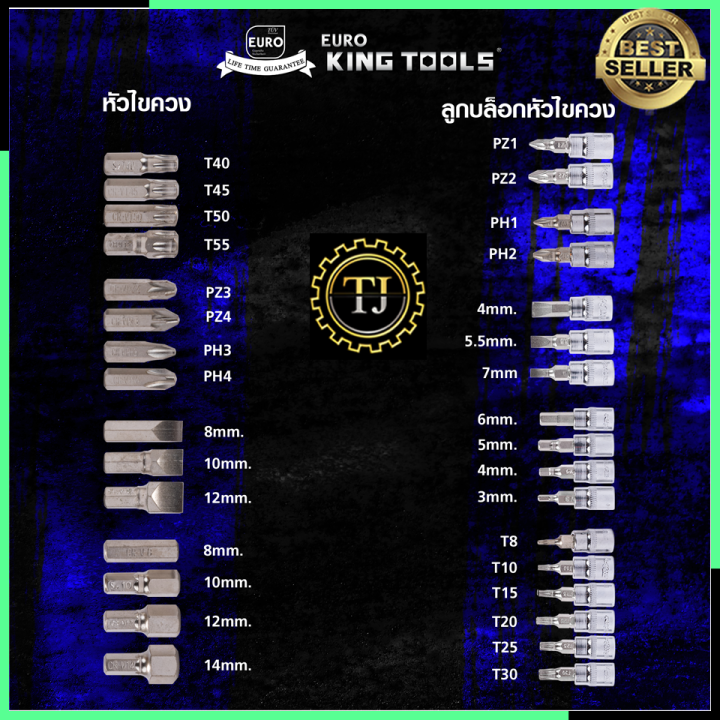 euro-king-tools-ชุดบล็อก-ลูกบล็อก-2-หุน-4-หุน-1-2-1-4-94-ชิ้น-socket-set-รุ่น-94-pcs