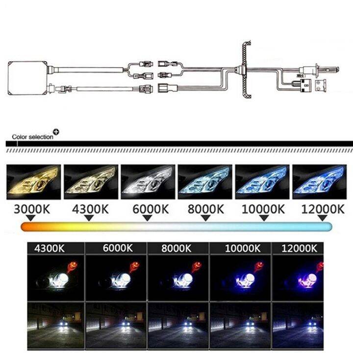 สหรัฐอเมริกา-stock-รถ-auto-universal-55w-12v-slim-เริ่มต้นอย่างรวดเร็วไฟซีนอน-hid-บัลลาสต์ปัจจุบันโดยตรงสำหรับหลอดไฟฐานขนาด