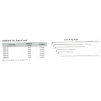 HARRIS 2393-3F ก้านต่อด้ามเผาก้าน15" ใช้ข้อต่อ 2357-3,หัวเผา2290,แผงเผาRBP-43 | SKI OFFICIAL