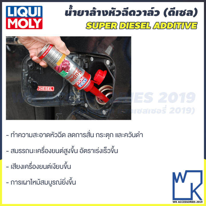 liqui-moly-super-diesel-additive-น้ำยาล้างหัวฉีด-และวาล์วเครื่องดีเซล-ขนาด-250ml