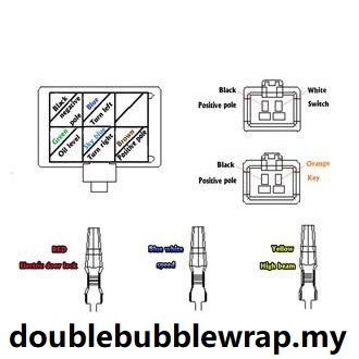 รถจักรยานยนต์จักรยานเมตร-led-จอแอลซีดี-s-peedometer-วัดระยะทางดิจิตอลสำหรับ-mio-100-mio-สปอร์ต