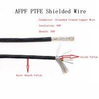 1/2/3/4/5/6 Core เทฟลอนป้องกันอุณหภูมิสูงสายเคเบิลป้องกันสัญญาณลวด AFPF ฟลูออโรพลาสติกสายป้องกันน้ำมันทน-1/2เมตร