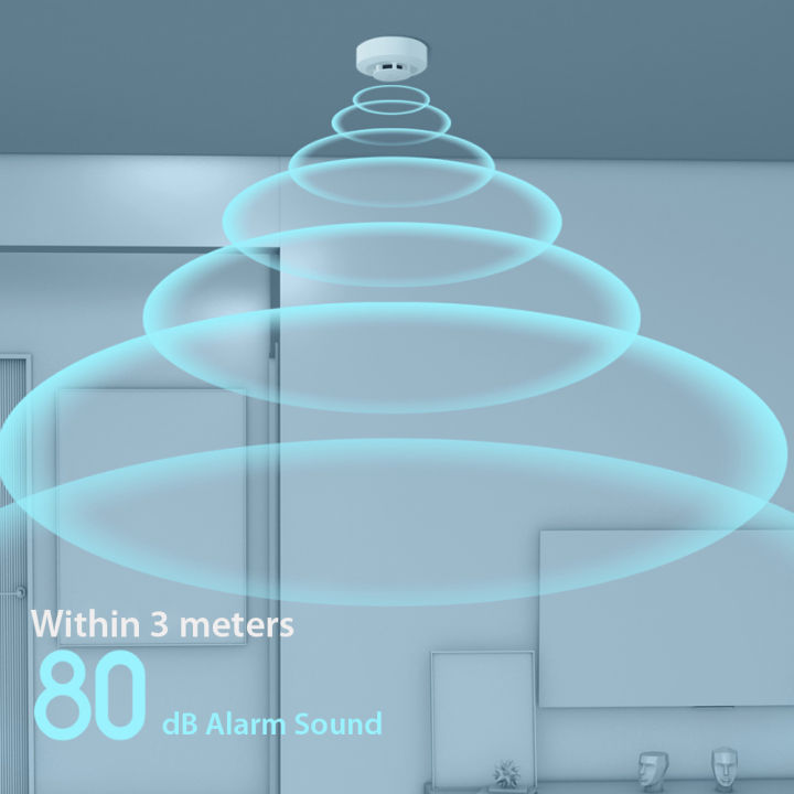 kkmoon-เครื่องตรวจจับควัน-honeywell-sensor-mijia-fire-alarm-miui-alarm-mi-home-app-remote-silence-control-สมาร์ทเชื่อมโยงกับอุปกรณ์-bt-gateway