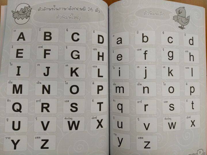 หนังสือเด็ก-หัดเขียนเรียนรู้-ก-ไก่-abc-และตัวเลข