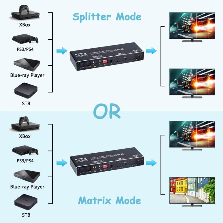 enbuer-hdmi-matrix-4x2-4k-60hz-hdmi-matrix-switch-4-in-2-out-with-edid-extractor-and-ir-remote-control-support-hdmi-2-0b-hdcp2-2-hdr10-ultra-hd-3d
