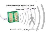 【❂Hot On Sale❂】 qiu7770703 0.3-20ม. 24ไมโครเวฟ Ghz โมดูลตรวจจับเรดาร์5V ไม่ล่าช้าวัตถุเคลื่อนที่มุมเล็กๆเซ็นเซอร์ตรวจจับระยะทางหัวมนุษย์