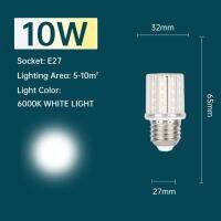 โคมไฟระย้า110-220V สำหรับห้องนอน E14ไฟขั้วเกลียวหลอดไฟ Led หลอดไฟ10W/20W/24W 6000K โคมไฟ Led ตกแต่งโคมไฟ LED